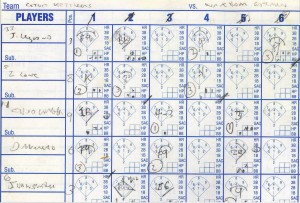 scorebook